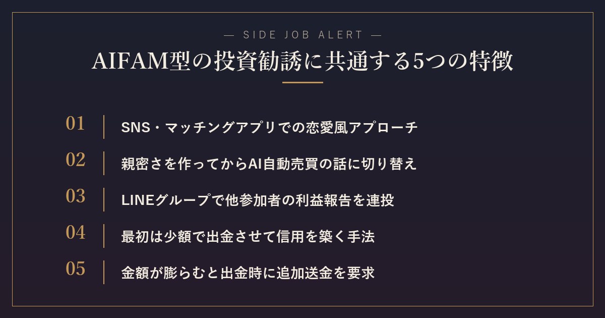 AIFAM型の投資勧誘に共通する5つの特徴