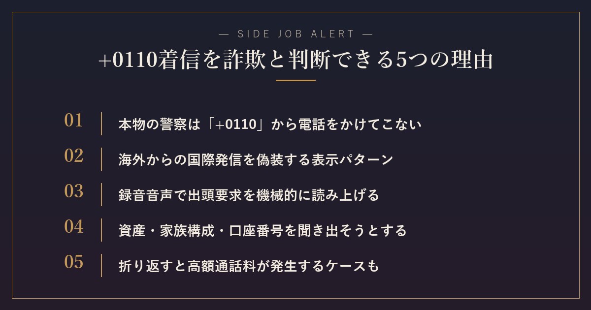 +0110着信を詐欺と判断できる5つの理由