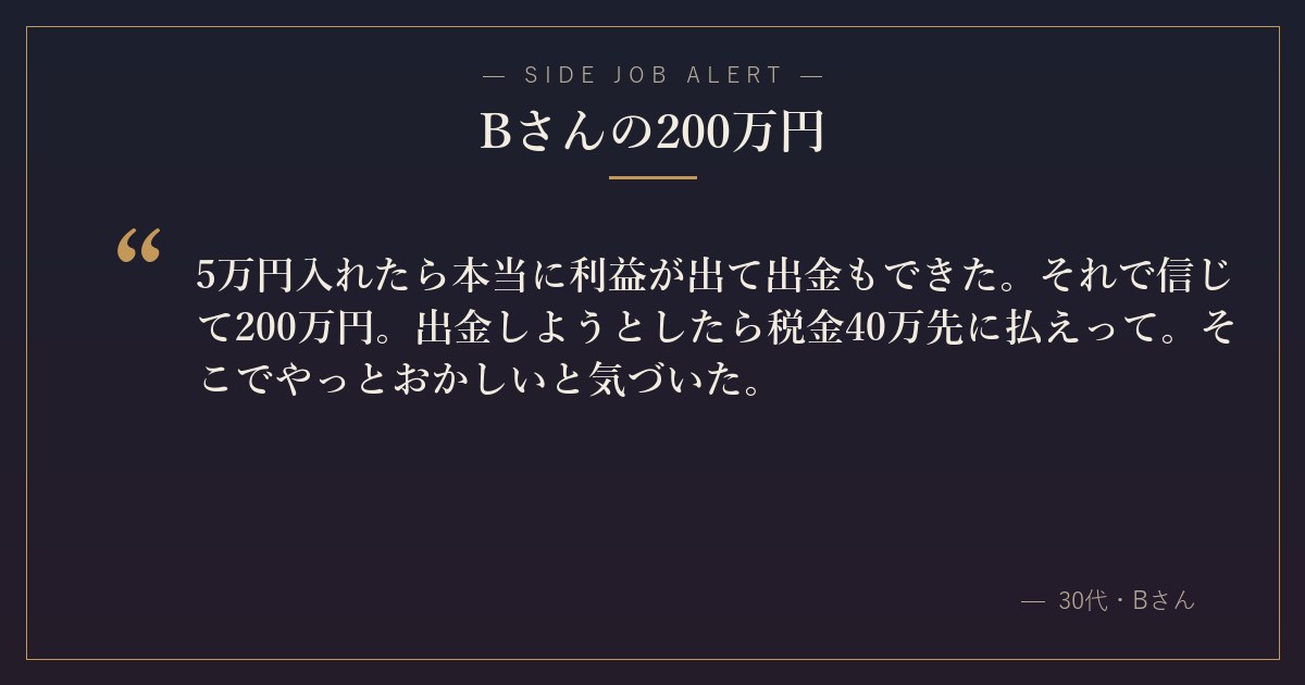 Bさんの200万円
