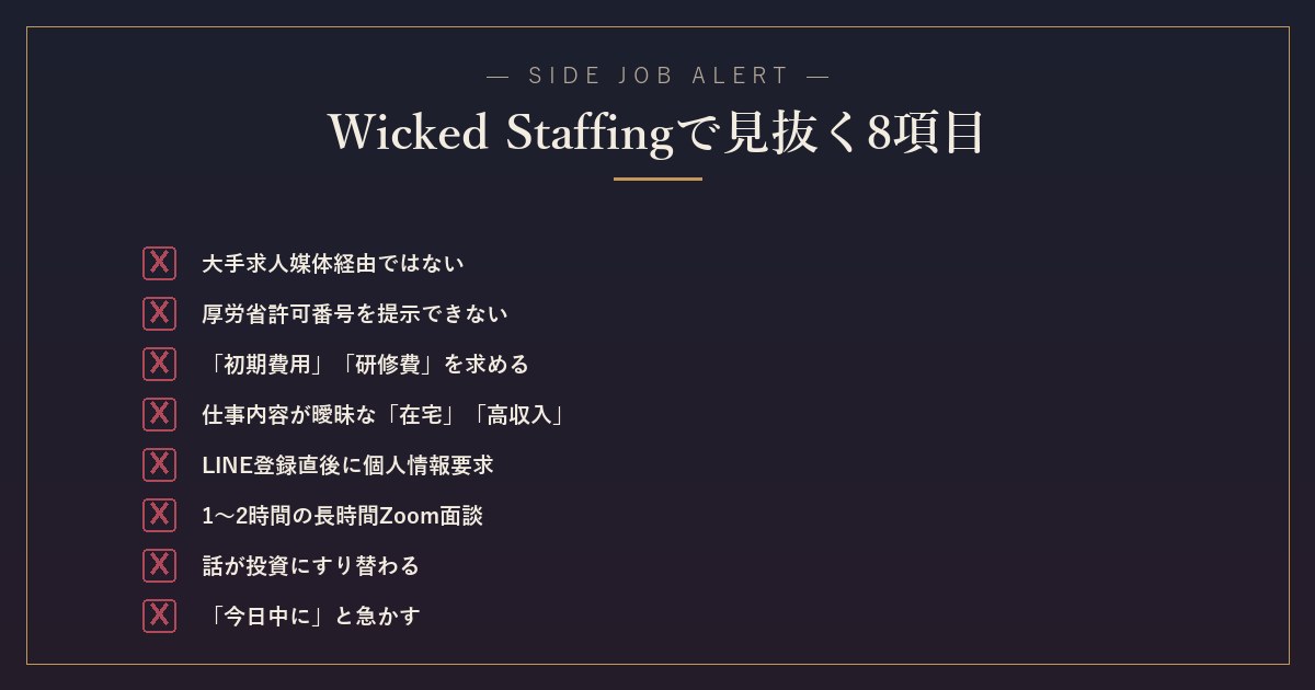 Wicked Staffingで見抜く8項目
