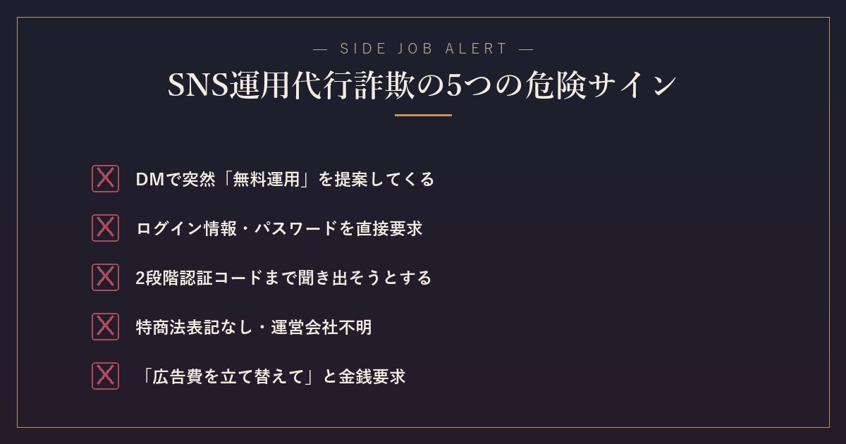 SNS運用代行詐欺の5つの危険サイン