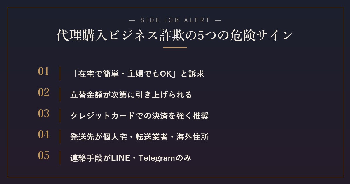 代理購入ビジネス詐欺の5つの危険サイン